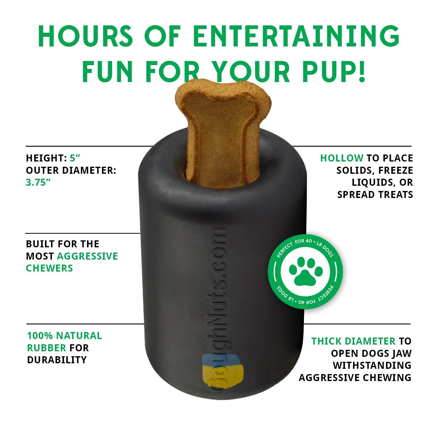 Goughnuts Original Medium Dog Chew Toy Ring for Aggressive Chewers from 30-70 Pounds in Black. Durable Rubber Dog Chew Toy for Medium Breeds and Power Chewers